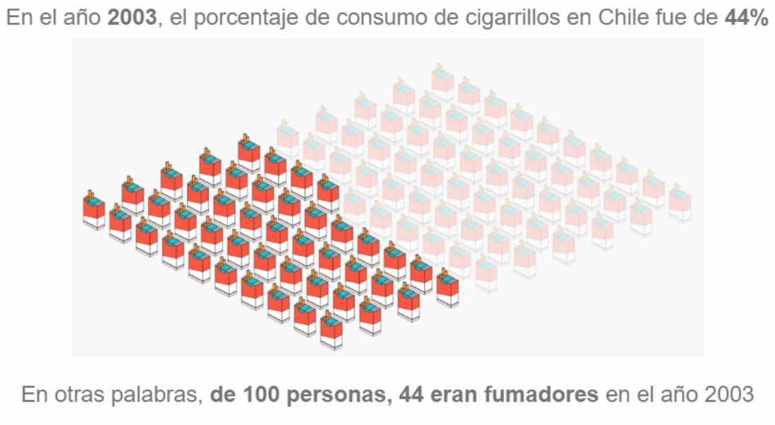 :scale 90%