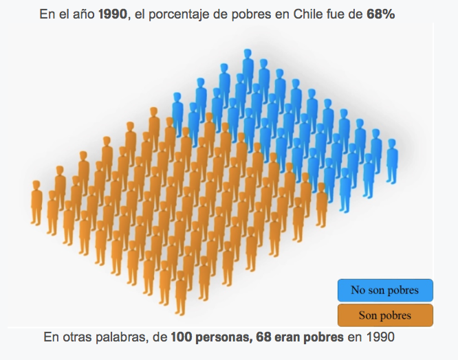 :scale 80%